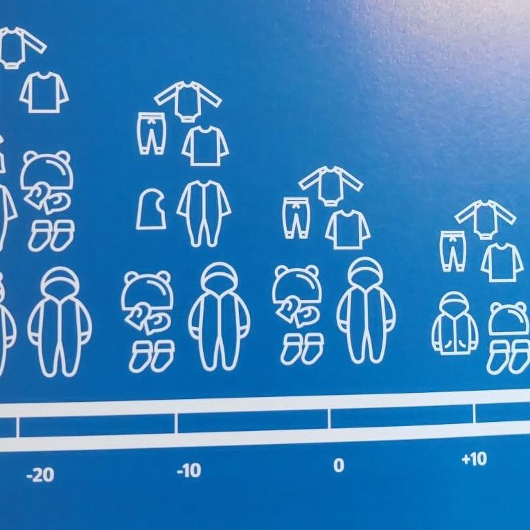 Finnish guide on how to dress babies in the winter